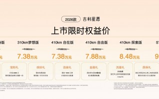 月销破5万再进阶!2026款吉利星愿上市6.58万起 月销破5万再进阶!2026款吉利星愿上市6.58万起
