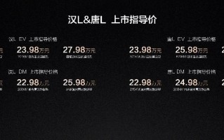 为大家庭而来，比亚迪划时代旗舰SUV唐L震撼上市，售价22.98万~28.98万元