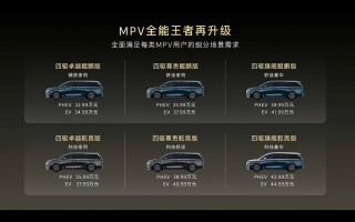 全新岚图梦想家产品上新，两大新版型惊艳亮相