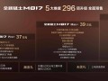 37万起正式预售！即刻下订全新猛士M817，尊享四重预售豪华权益！
